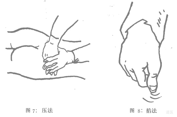 道家点穴治病绝技：点穴手法介绍