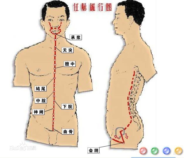 道医外气治病,发功治病的功法介绍