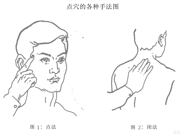 道家点穴治病绝技,道医点穴疗法介绍